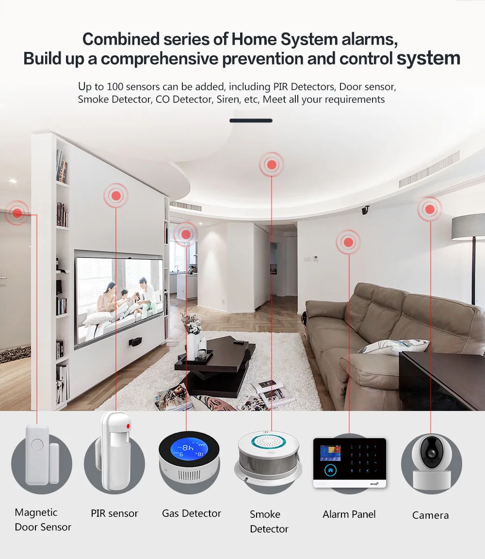 esmfaster PG103 Alarm System for Home Burglar Security 433MHz WiFi GSM Alarm Wireless  Smart House App Control