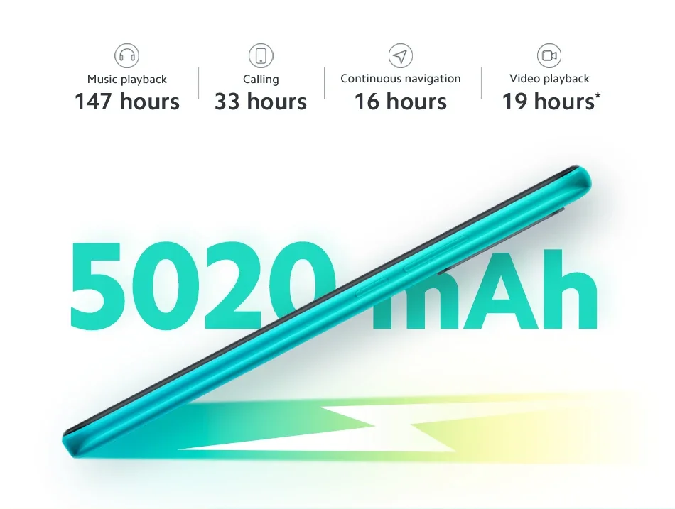 Original Xiaomi Redmi 9 smartphone 4GB 64GB/ 4GB 128GB 5020 mAh MediaTek Helio G80 6.53'' 13.0MP 8.0MP 2340x1080 4G Used Phone Original Xiaomi Redmi 9 smartphone 4GB 64GB/ 4GB 128GB 5020 mAh MediaTek Helio G80 6.53'' 13.0MP 8.0MP 2340x1080 4G Used Phone