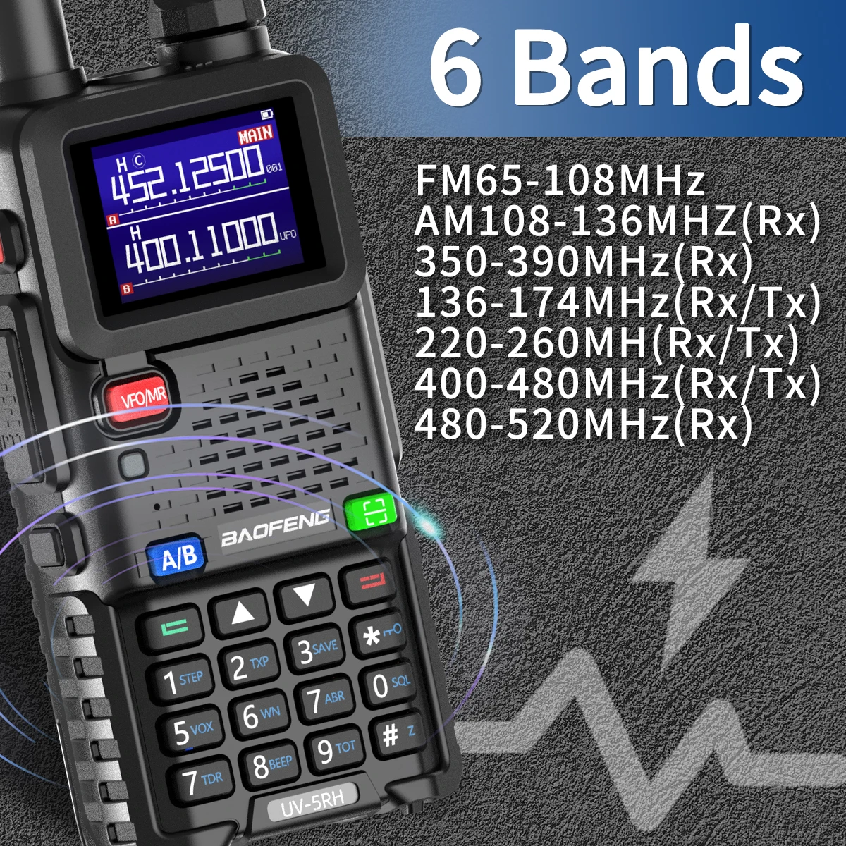Baofeng UV 5RH 10W Air Band Walkie Talkie Long Range Wirless Copy Frequency Two Way Ham Radio Type-C Baofeng UV 5R Transceiver