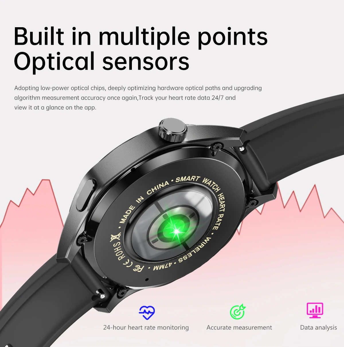 GT5 PRO Smart Watch Men Watch 5 Pro AMOLED HD Screen Bluetooth Call GPS Trajectory NFC Heart Rate Compass SmartWatches 2024 New GT5 PRO Smart Watch Men Watch 5 Pro AMOLED HD Screen Bluetooth Call GPS Trajectory NFC Heart Rate Compass SmartWatches 2024 New