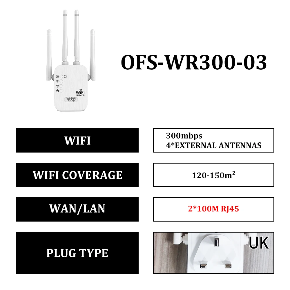OPTFOCUS 2.4G WiFi Repeater 2LAN 300Mbps repetidor of signal booster wifi amplificador range repeater wireless access point AP