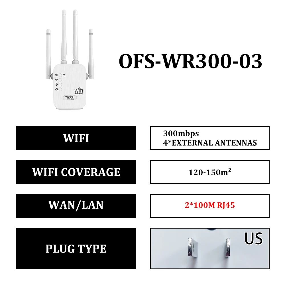 OPTFOCUS 2.4G WiFi Repeater 2LAN 300Mbps repetidor of signal booster wifi amplificador range repeater wireless access point AP