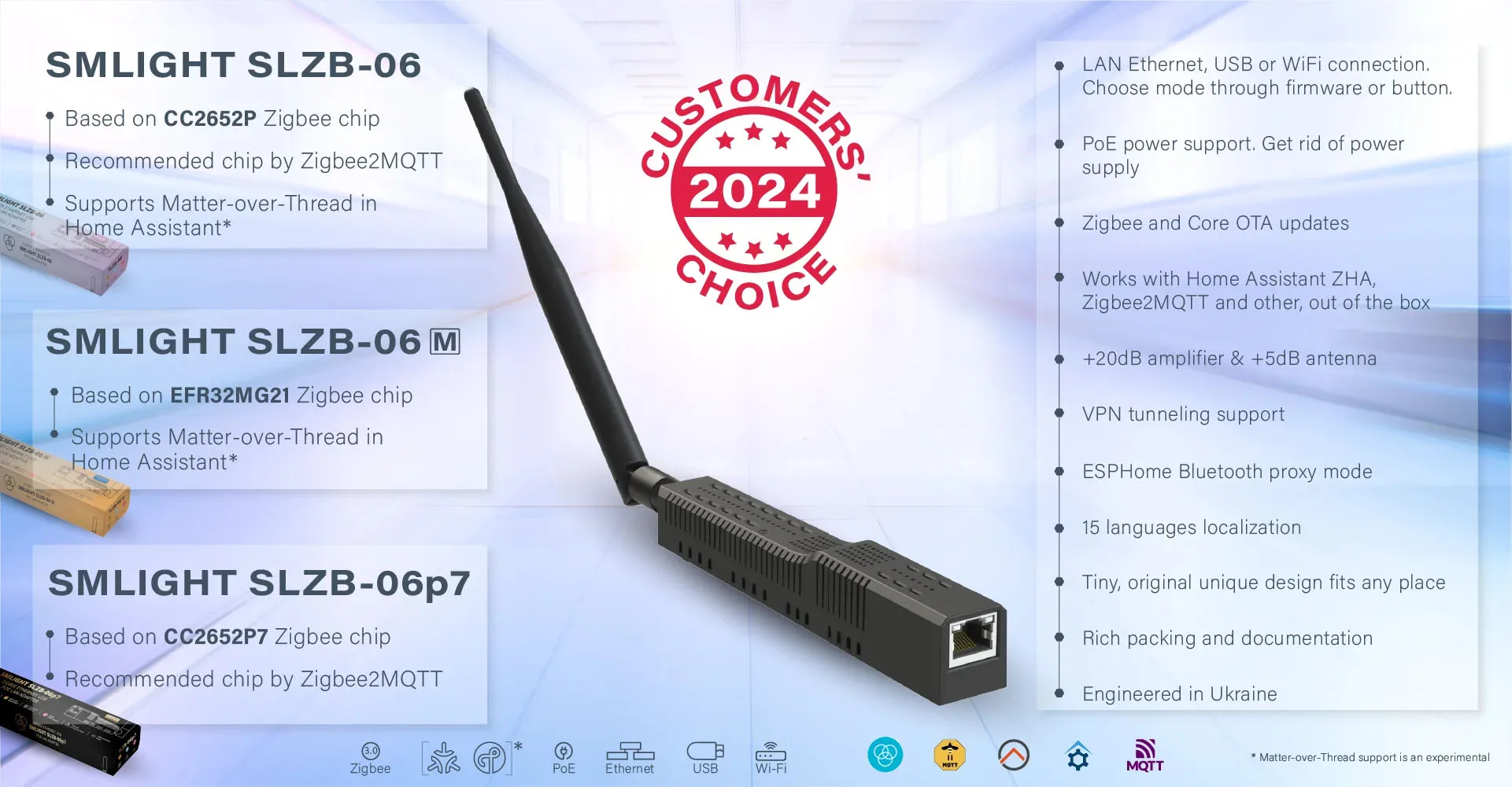 SMLIGHT SLZB-06/M/P7 Zigbee 3.0 to Ethernet,USB,and WiFi gateway coordinator with PoE,works with Zigbee2MQTT,Home Assistant,ZHA