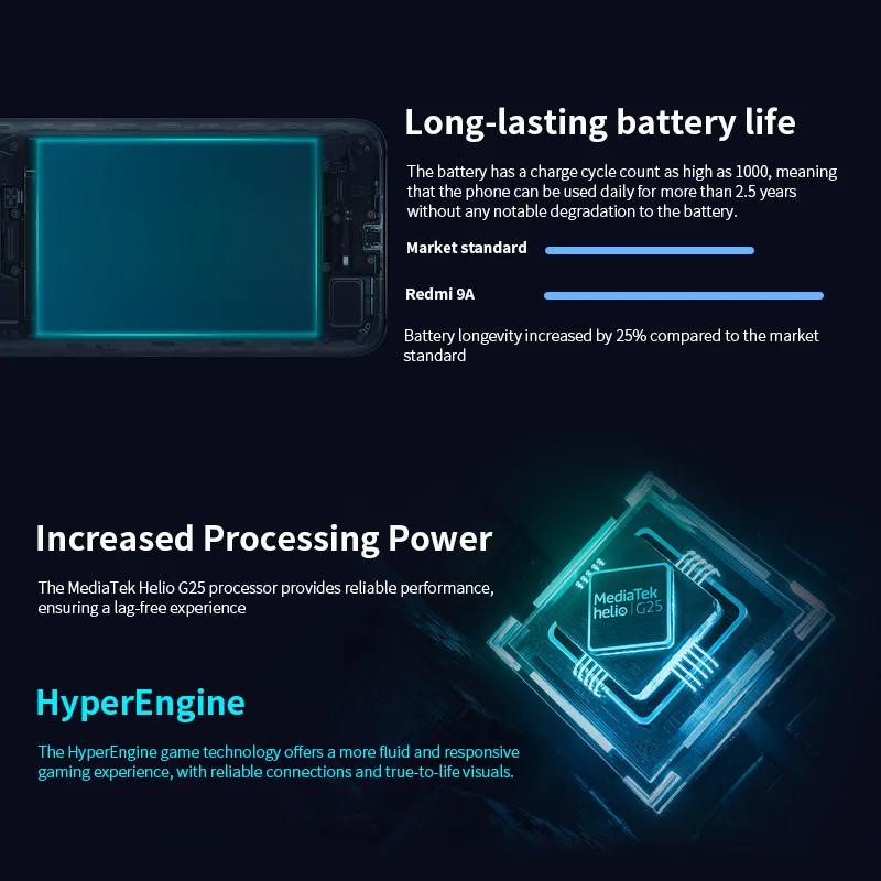 Original Xiaomi Redmi 9A/10A Global Firmware Smartphone 4GB+64GB/128GB Unlocked Xiaomi Smart Phone Free Case Glass Film Cellular Original Xiaomi Redmi 9A/10A Global Firmware Smartphone 4GB+64GB/128GB Unlocked Xiaomi Smart Phone Free Case Glass Film Cellular