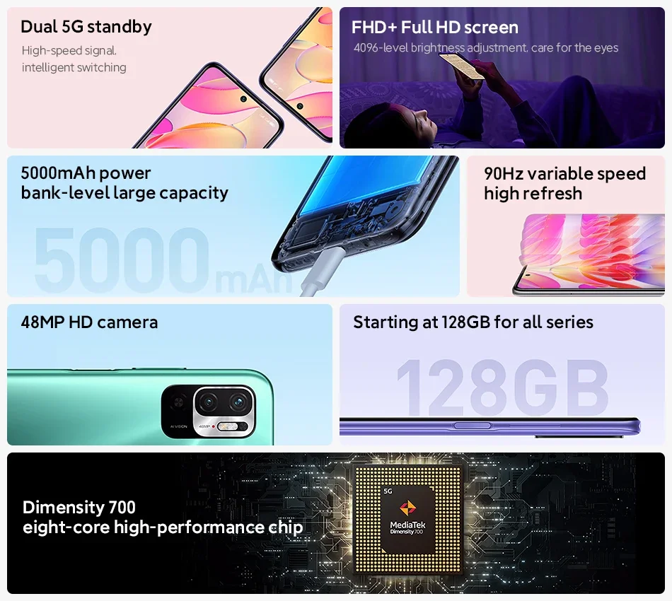 5G Smartphone Xiaomi Redmi Note 10 128GB 256GB 7nm Dimensity 700 6.5 Inch Display 48MP Camera 5000mAh Mobile Phones Global ROM